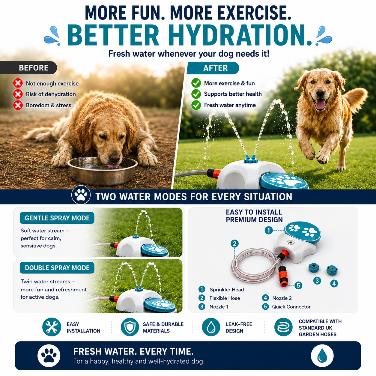Interactive Dog Water Fountain