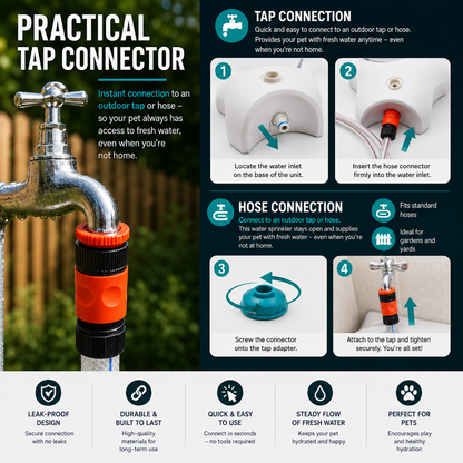 Interactive Dog Water Fountain